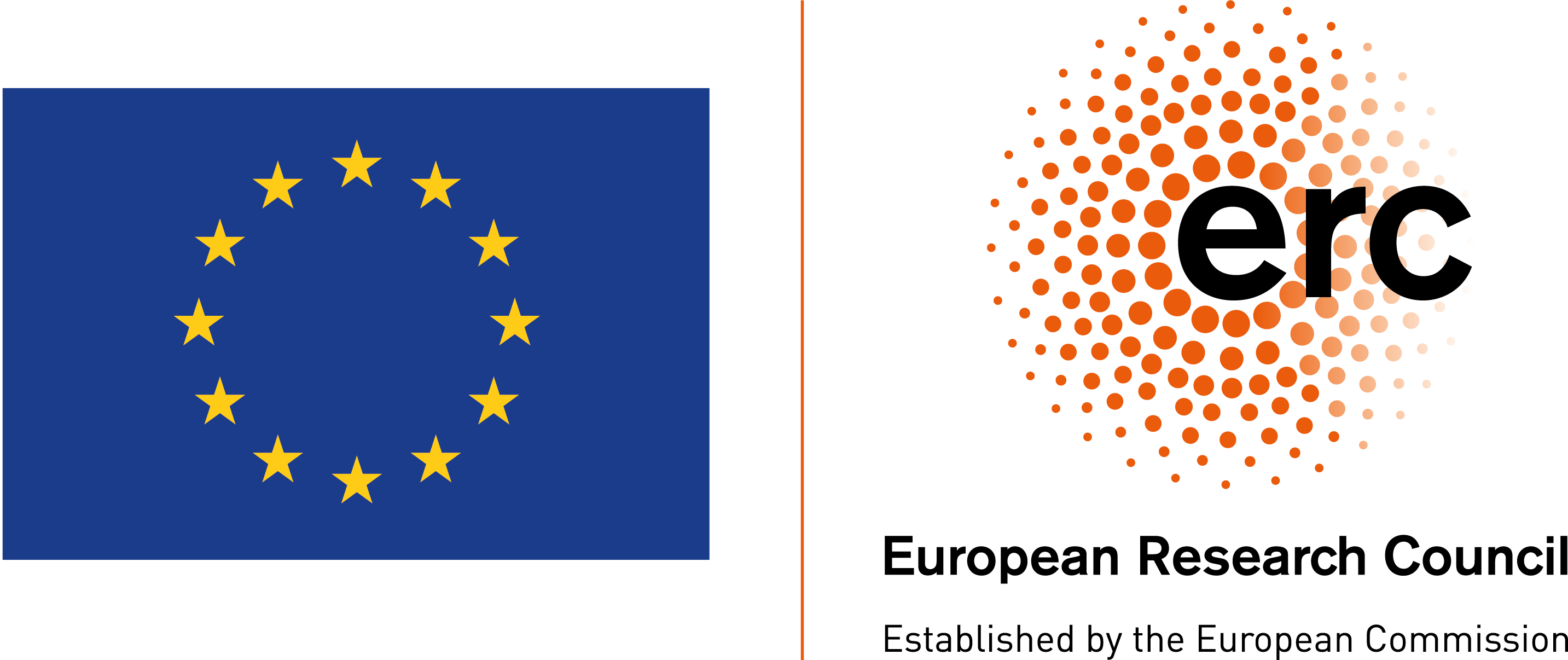 European Research Council and European Union